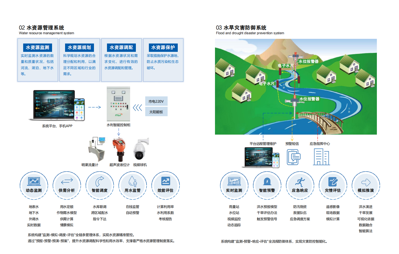 图片 3