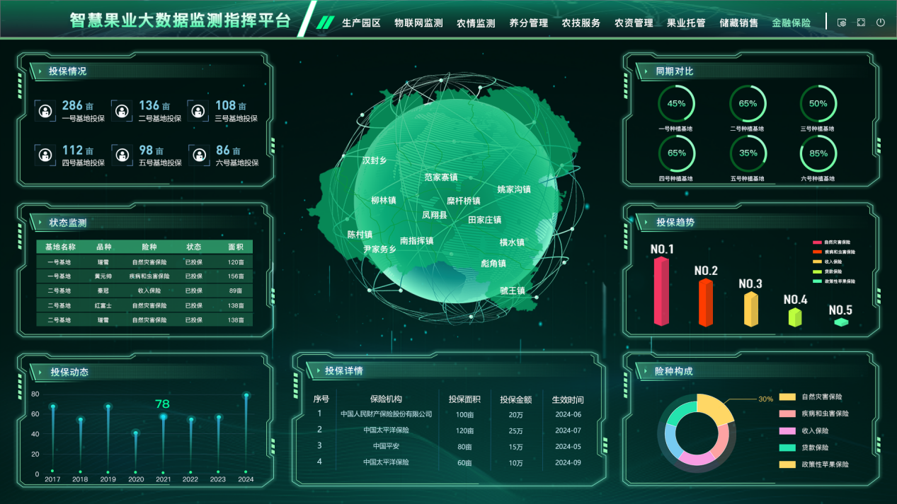9金融保险