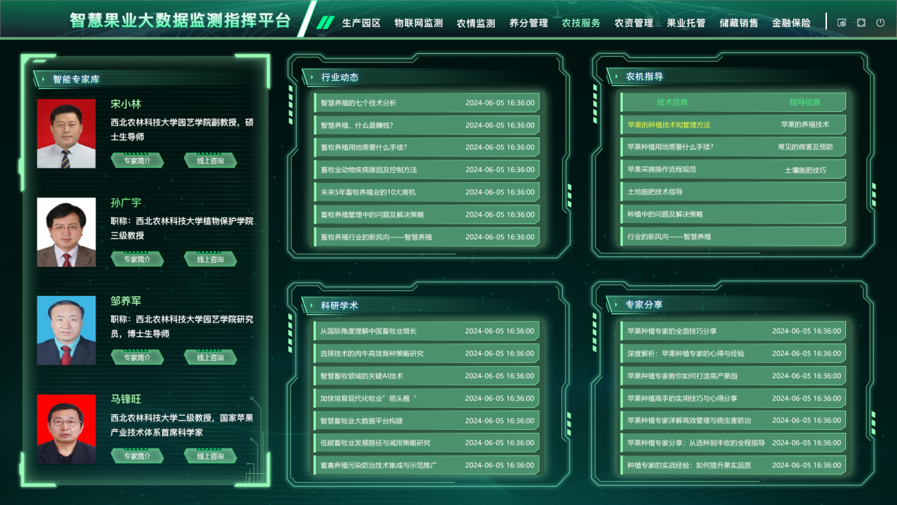 D:/胡玉锦/项目/公司办公资料/智慧农业宣讲PPT插图/001/平台图/凤翔图片/5农技服务.png5农技服务