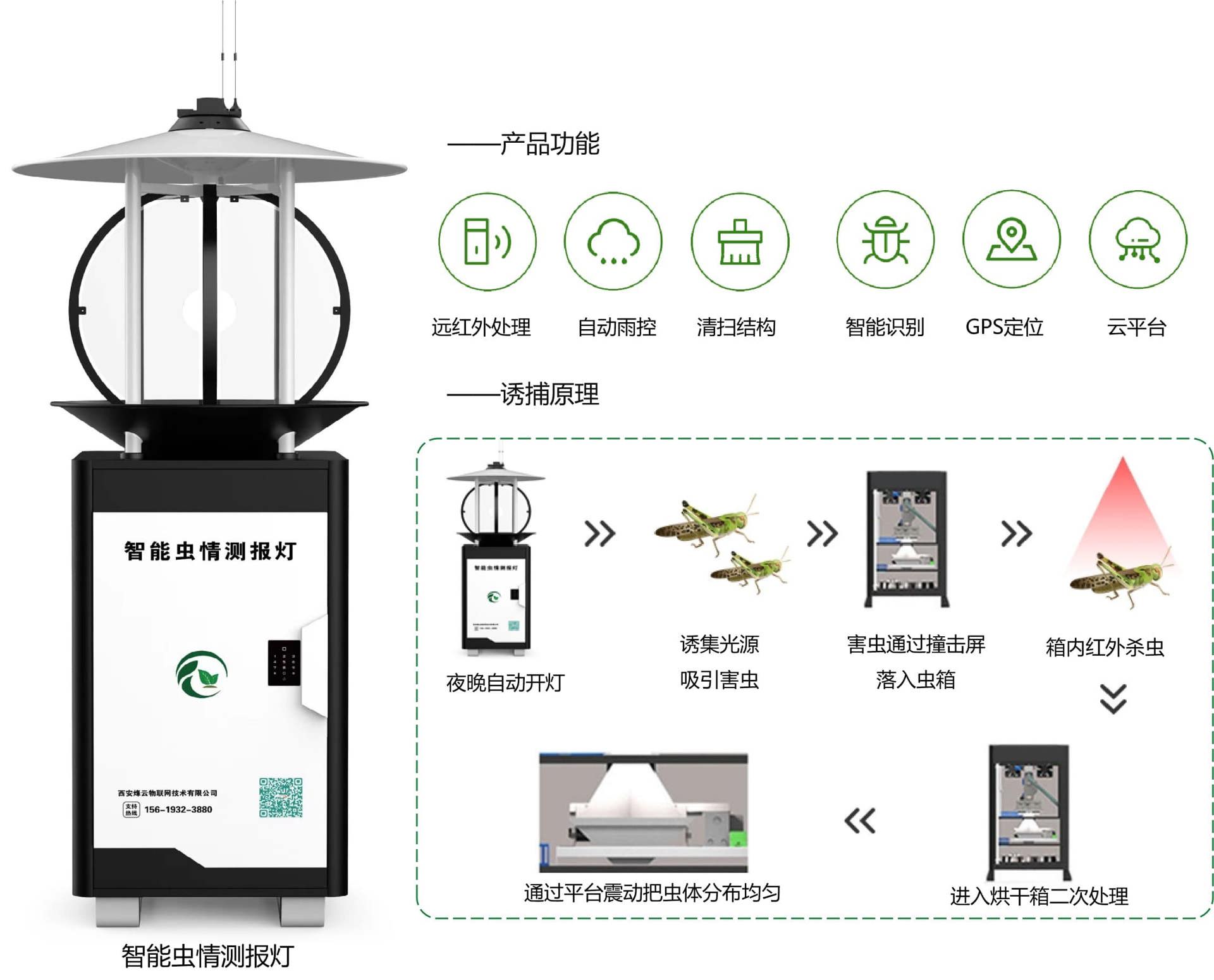 智能虫情测报灯